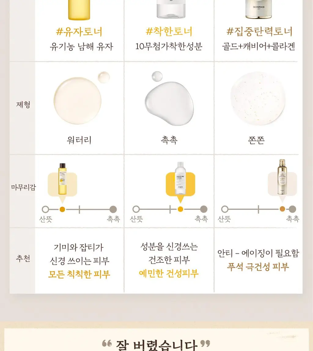 [트러블케어] 스킨푸드 미나리 토너 300ml 상세페이지 12